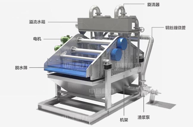 �ʽ����C(j��)ģ�K���O(sh��)Ӌ