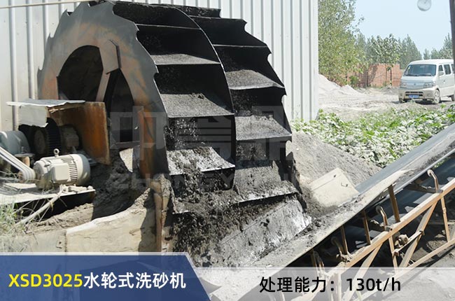 XSD3025ˮ݆ʽϴɰ�C