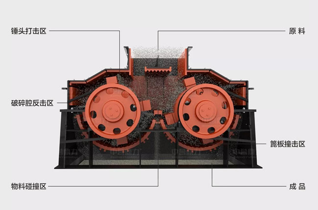 �p�D(zhu��n)����ɰ�C(j��)����ԭ��