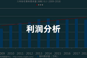 ����(r��n)����