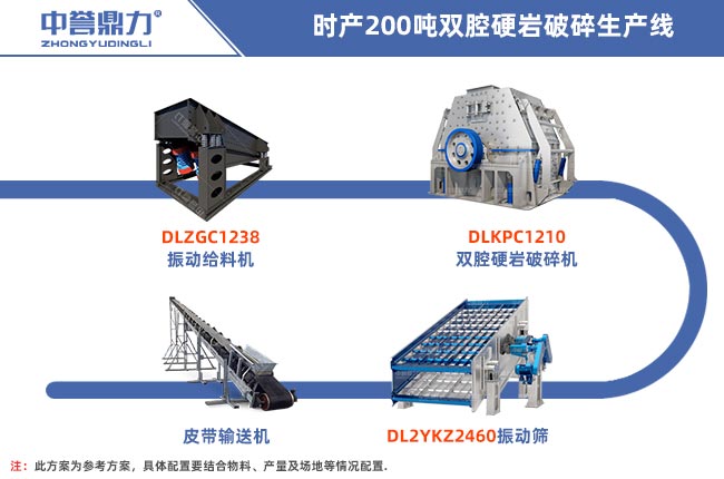 DLKPC雙腔硬巖破碎機(jī)工藝設(shè)計(jì)圖