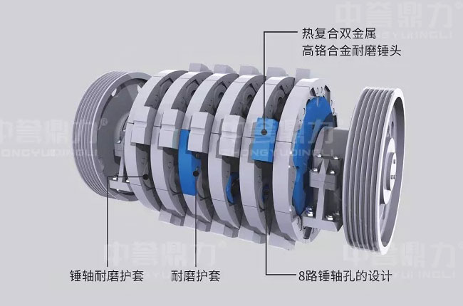 1820重錘破轉(zhuǎn)子結(jié)構(gòu)分解圖