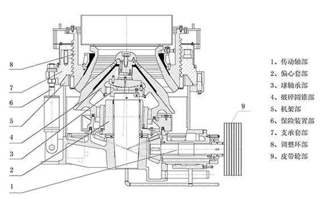 ���Һ���A�F����C(j��)�Y(ji��)��(g��u)�D