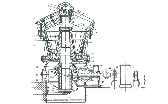 ��������C�Y��ԭ��