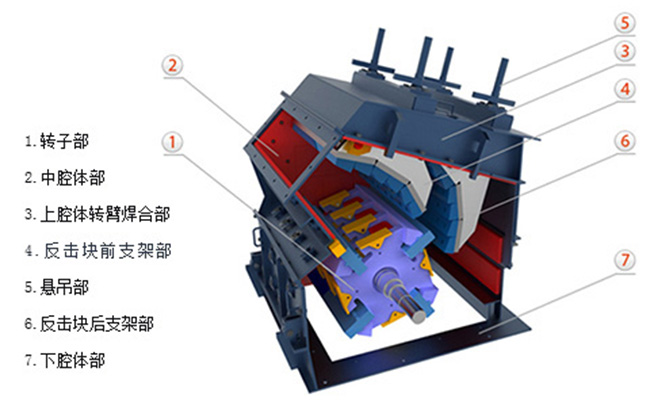 ����ʽ����C�Y(ji��)��(g��u)ԭ��D