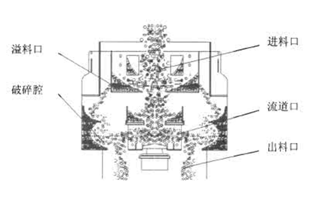 �_��ʽ��ɰ�Cԭ��D