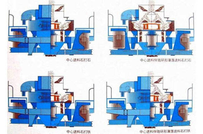 沖擊式破碎機(jī)結(jié)構(gòu)