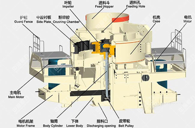 �_��ʽ����C(j��)�Y(ji��)��(g��u)�M��