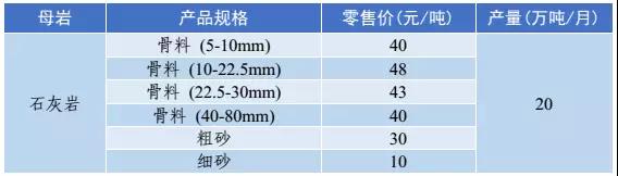 ɰʯ���σr(ji��)��