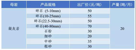 ɰʯ���σr(ji��)��