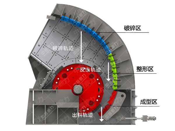 �Nʽ����C(j��)�����u�r(ji��)