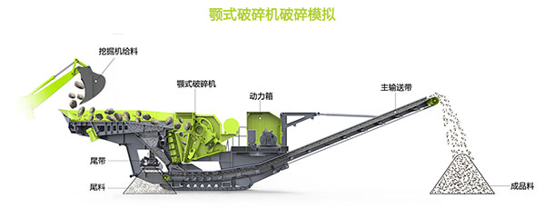 ��������C(j��)