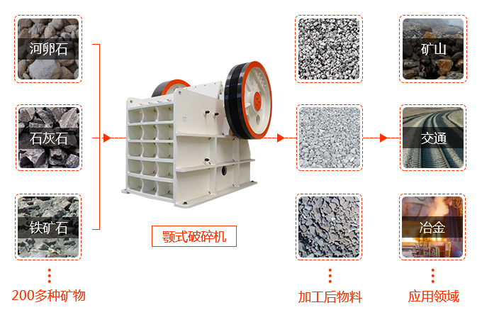 ��ƙC(j��)��(y��ng)����