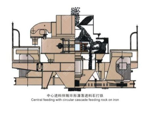 ������ʯ��ɰ�Û_��ʽ��ɰ�C